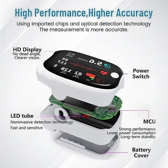 🔥 Last 3 Hours: 50% OFF 👨‍⚕️🏆 Doctor-Recommended Smart Non-Invasive Blood Glucose Monitor [99.9% Accuracy] ✅ TGA Certified