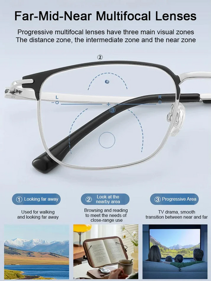 🎁Hot Sale👓Ultra Light Anti Blue Presbyopic Glasses✨