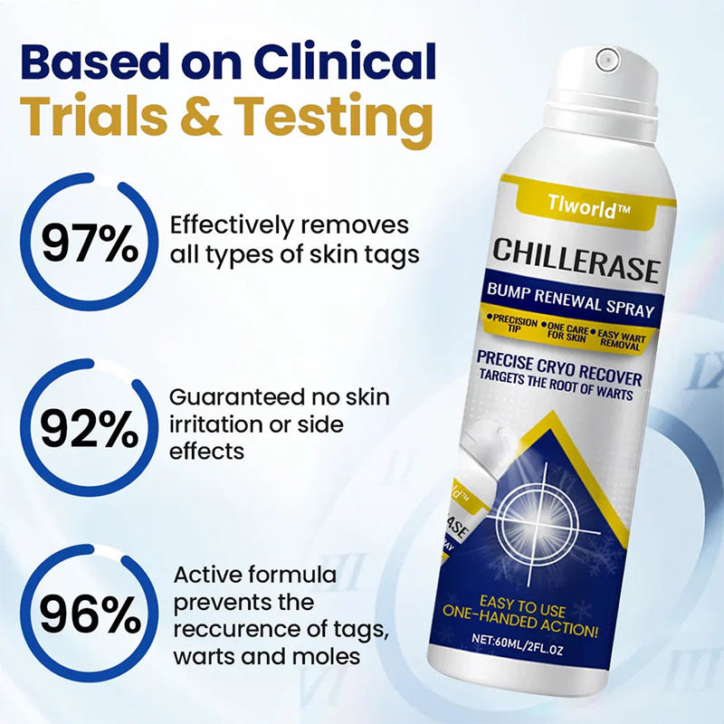 🎉Last Day Promotion 50% OFF - ChillErase Bump Renewal Spray