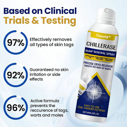 🎉Last Day Promotion 50% OFF - ChillErase Bump Renewal Spray