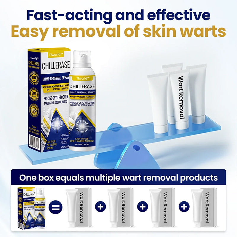 🎉Last Day Promotion 50% OFF - ChillErase Bump Renewal Spray