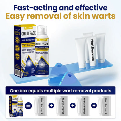 🎉Last Day Promotion 50% OFF - ChillErase Bump Renewal Spray