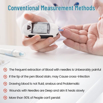 🔥 Last 3 Hours: 50% OFF 👨‍⚕️🏆 Doctor-Recommended Smart Non-Invasive Blood Glucose Monitor [99.9% Accuracy] ✅ TGA Certified